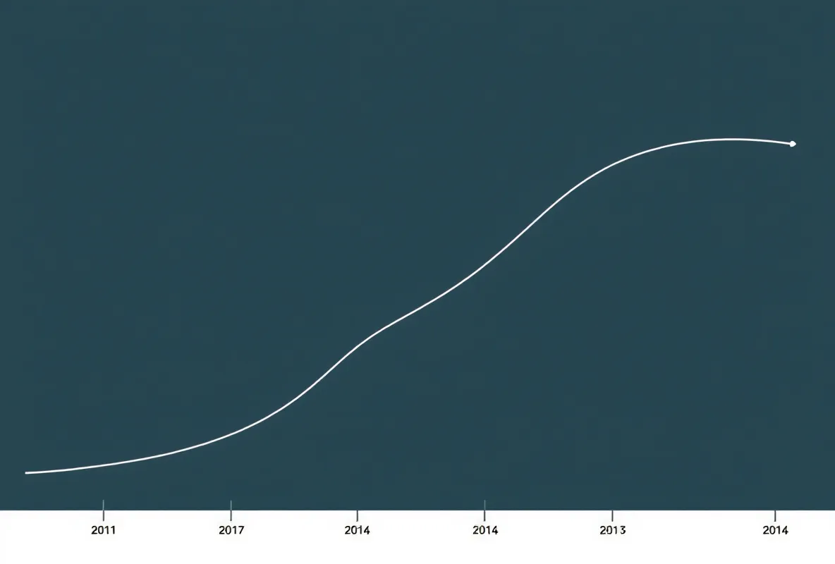 Phase 1b pharmacokinetics: the primary data